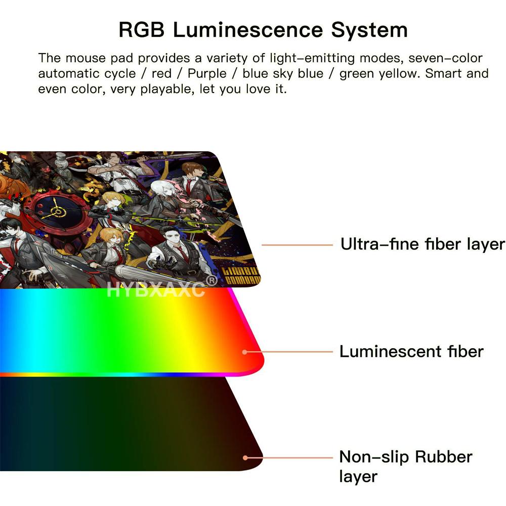 Gaming Mouse Pad Limbus Compan - Esports Gaming Cabinet 评论和价格