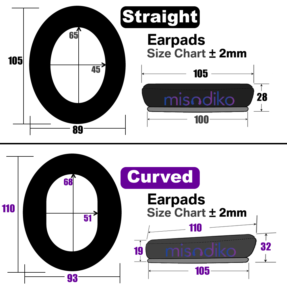 misodiko Earpads/ Headband Pad - Gaming Headset 7.1 评论和价格