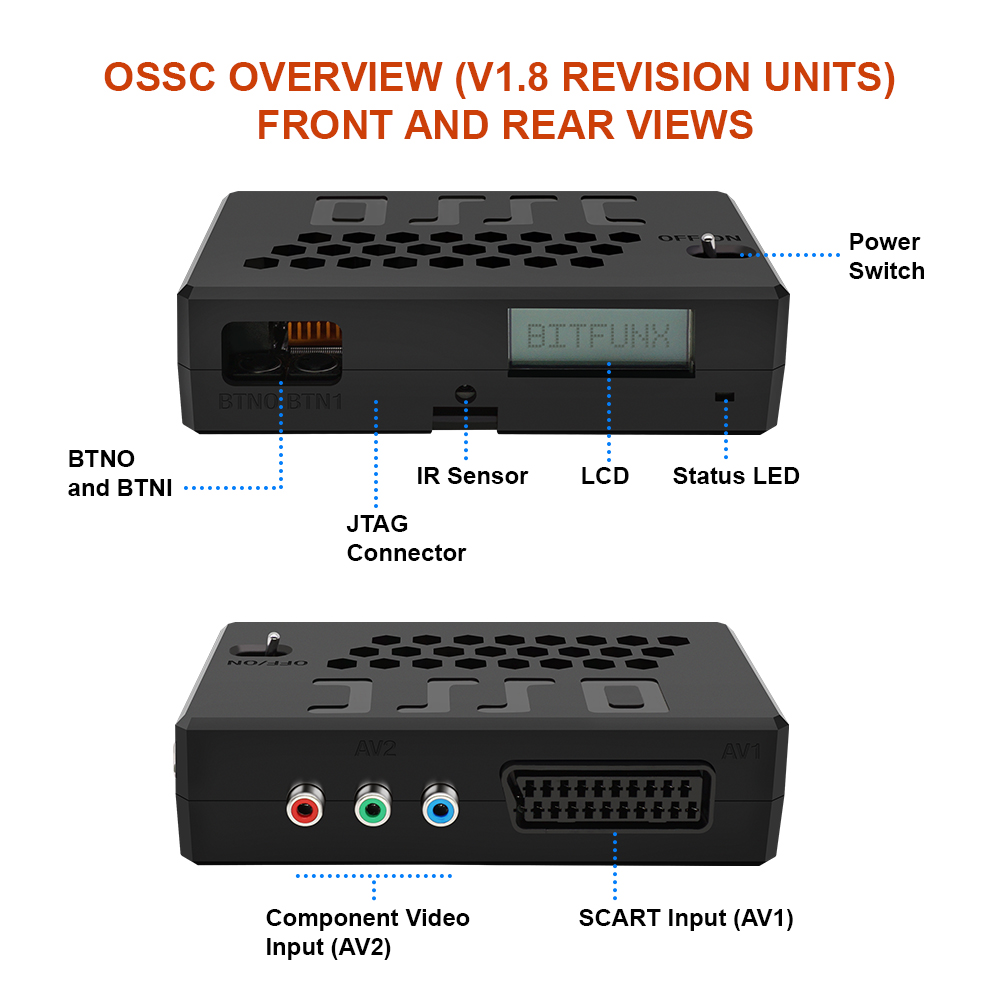BitFunx V1.8 OSSC Upscaller Op - Elgato Stream Deck 评论和价格