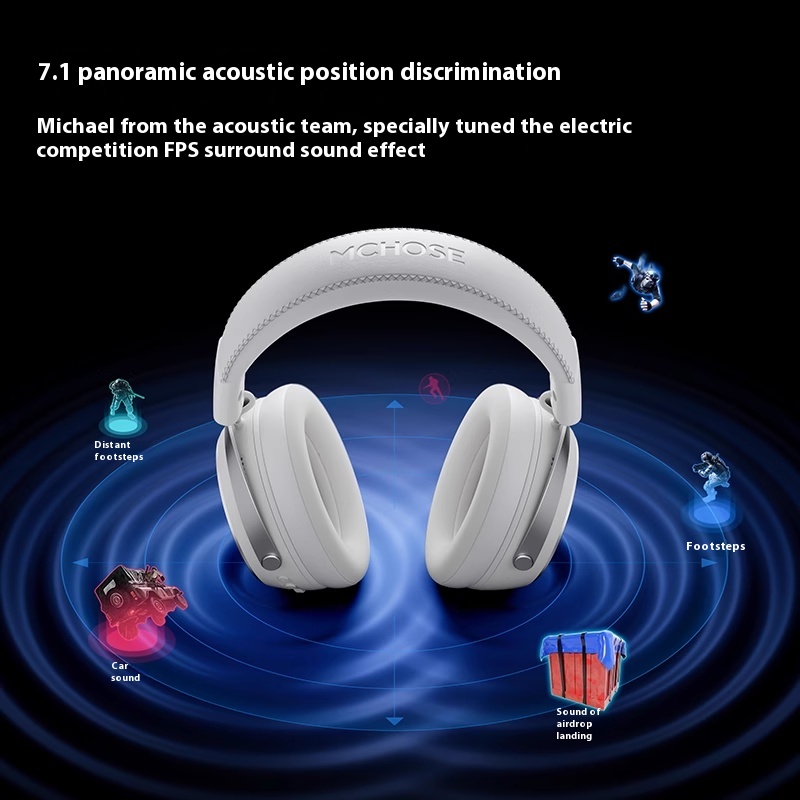 MCHOSE X9 Grandmaster Gaming H - Gaming Headset 7.1 评论和价格