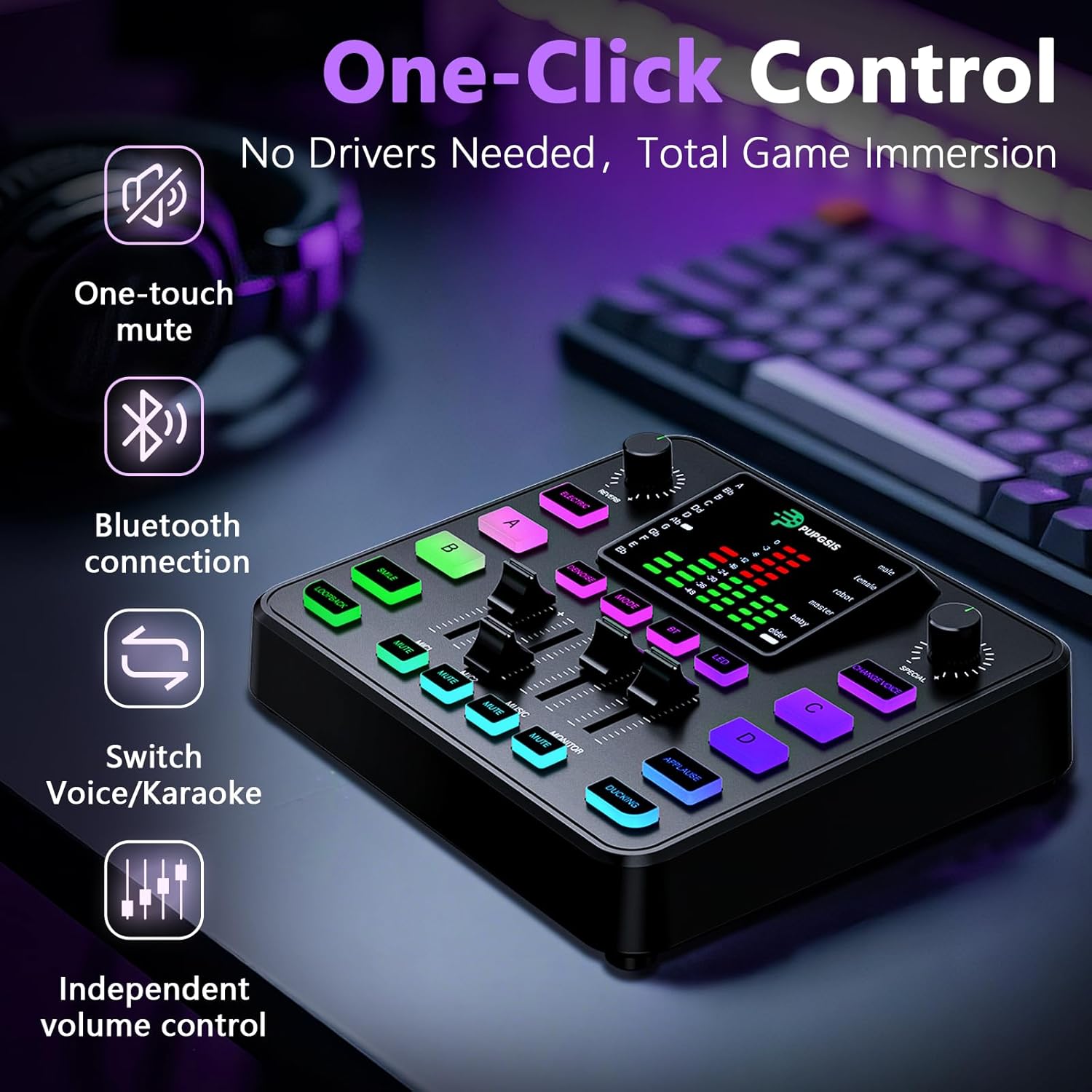 Pupgsis Gaming Audio Mixer, Au - Elgato Stream Deck 评论和价格